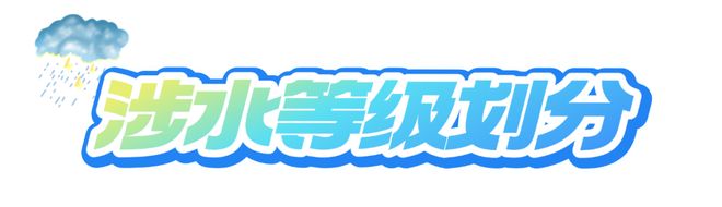 当新能源车遇上涉水路段，如何安全出行？