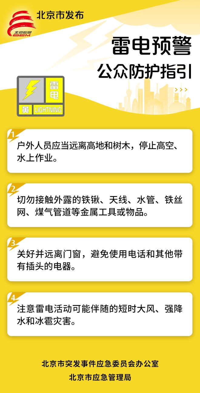 【受权发布】北京市8月2日发布雷电黄色预警