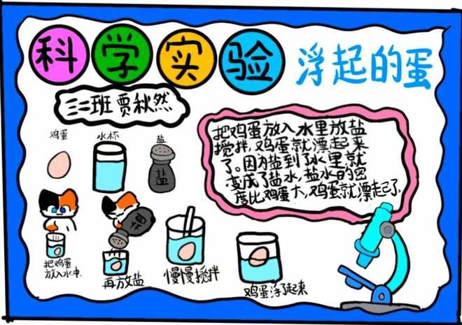 双东小学校三年二班：暑假变身“科学玩家”