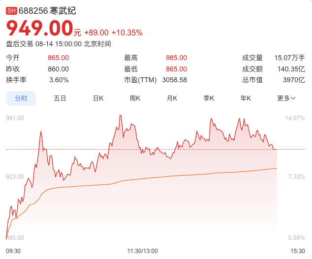 TechWeb微晚报：马斯克旗下xAI失去大将，理想汽车撤销五大战区架构