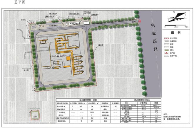 西气东输陕西段渭南分输清管站项目规划方案公示