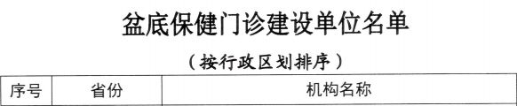 喜报！衡阳市妇幼保健院获国家级盆底康复门诊建设单位