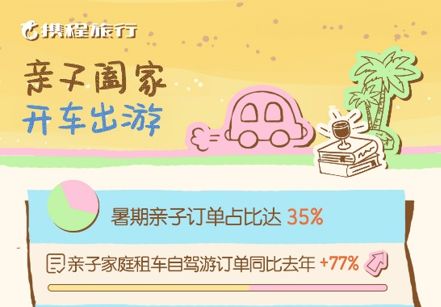 2025暑假游收官！ 青岛、济南等多城上榜全国前十