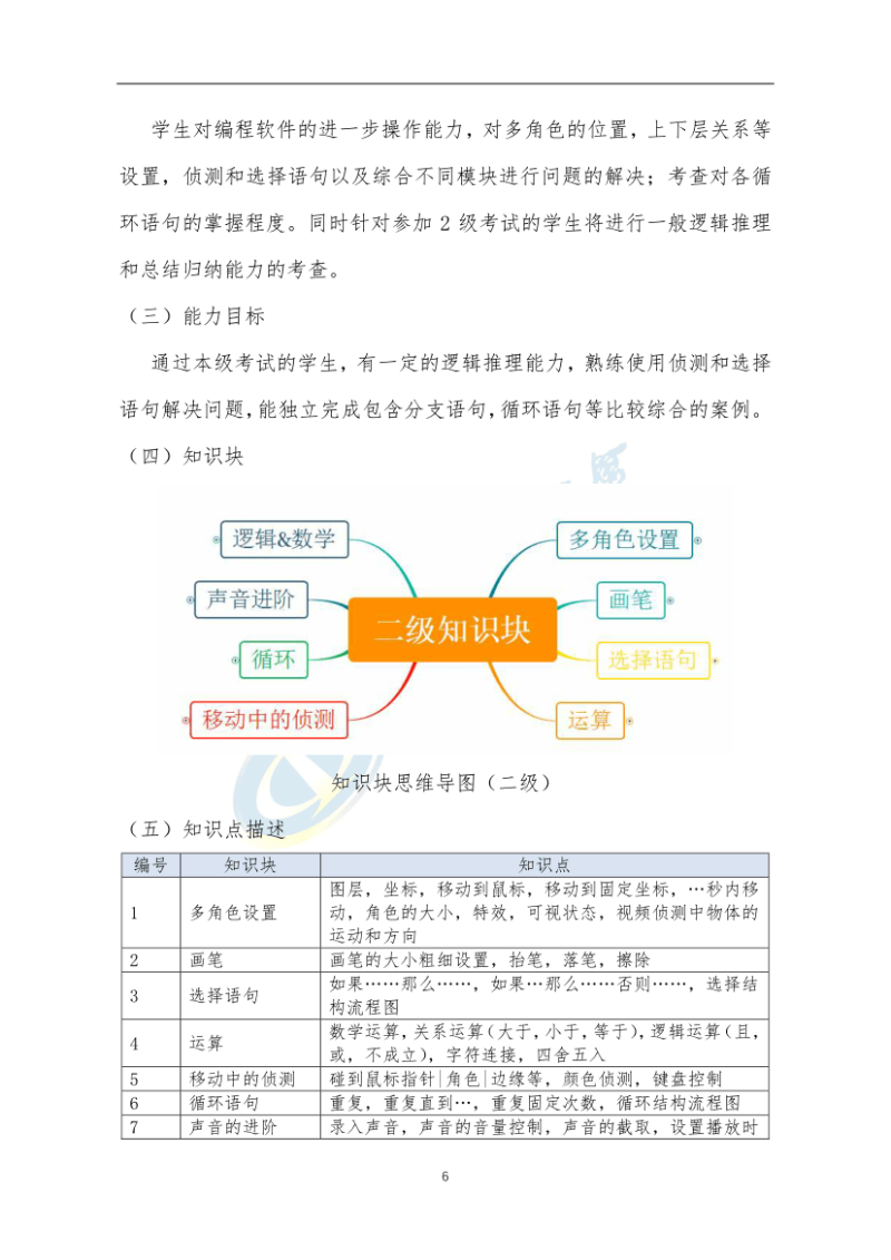 全方位解析：主流访谈提纲AI生成软件盘点与功能对比指南